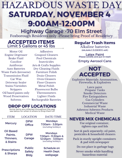 From Town of Foxborough: 2024-November-4-Foxborough-Household-Hazardous-Waste-Day.png https://cdnsm5-hosted.civiclive.com/UserFiles/Servers/Server_15207780/Image/NEws/2023/November%202023%20Hazardous%20Waste%20Day%20Info.png